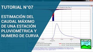 Curso HecHMS 4.3  Clase N°07: Estimación del Caudal Máximo de Datos Pluviométricos y CN