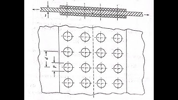 Design of Butt Joint (Triple Riveted) I Problem No. -3