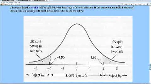 One-Tailed and Two-Tailed Hypotheses