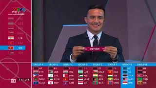 Bất ngờ kết quả bốc thăm vòng loại World Cup 2022 - Cơ hội đi tiếp của Việt Nam rất cao