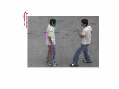 PUNCH - Smoothing pose estimation over the whole sequence (MindsEye Project)