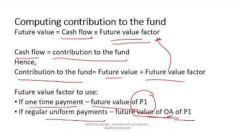 What is a long term investment?