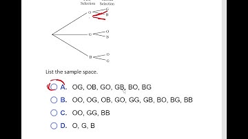 MGF1106 Section 11.4 Worked examples
