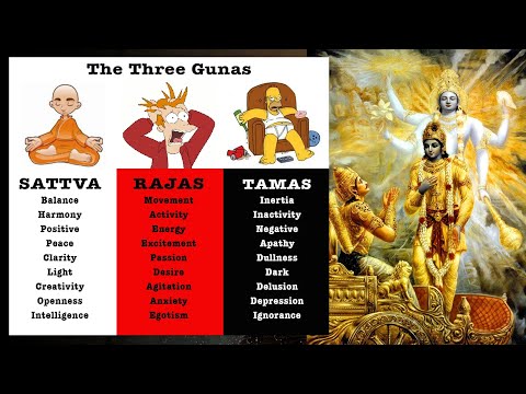 Video: The gunas of material nature in the Hindu philosophy of Samkhya. Sattva-guna. Rajo-guna. tamo-guna