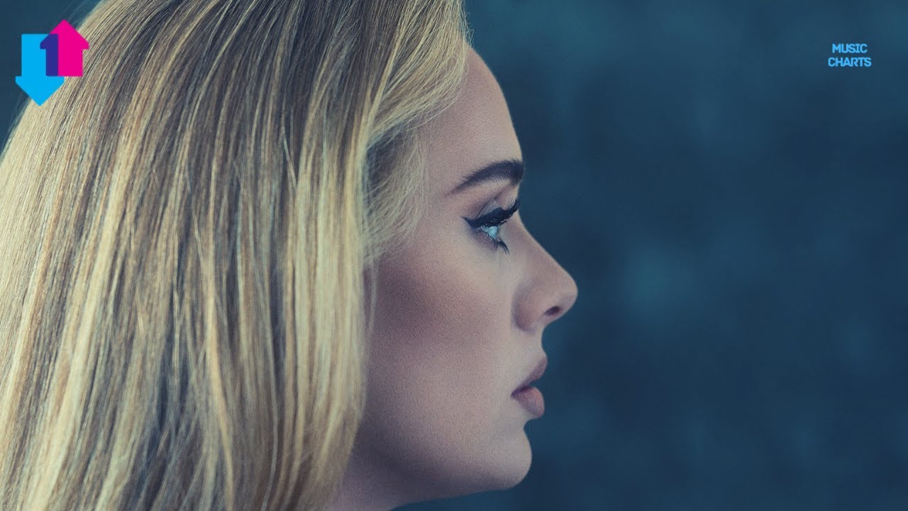 Top 40 Songs Of The Week - October 30, 2021 (UK Singles Chart)