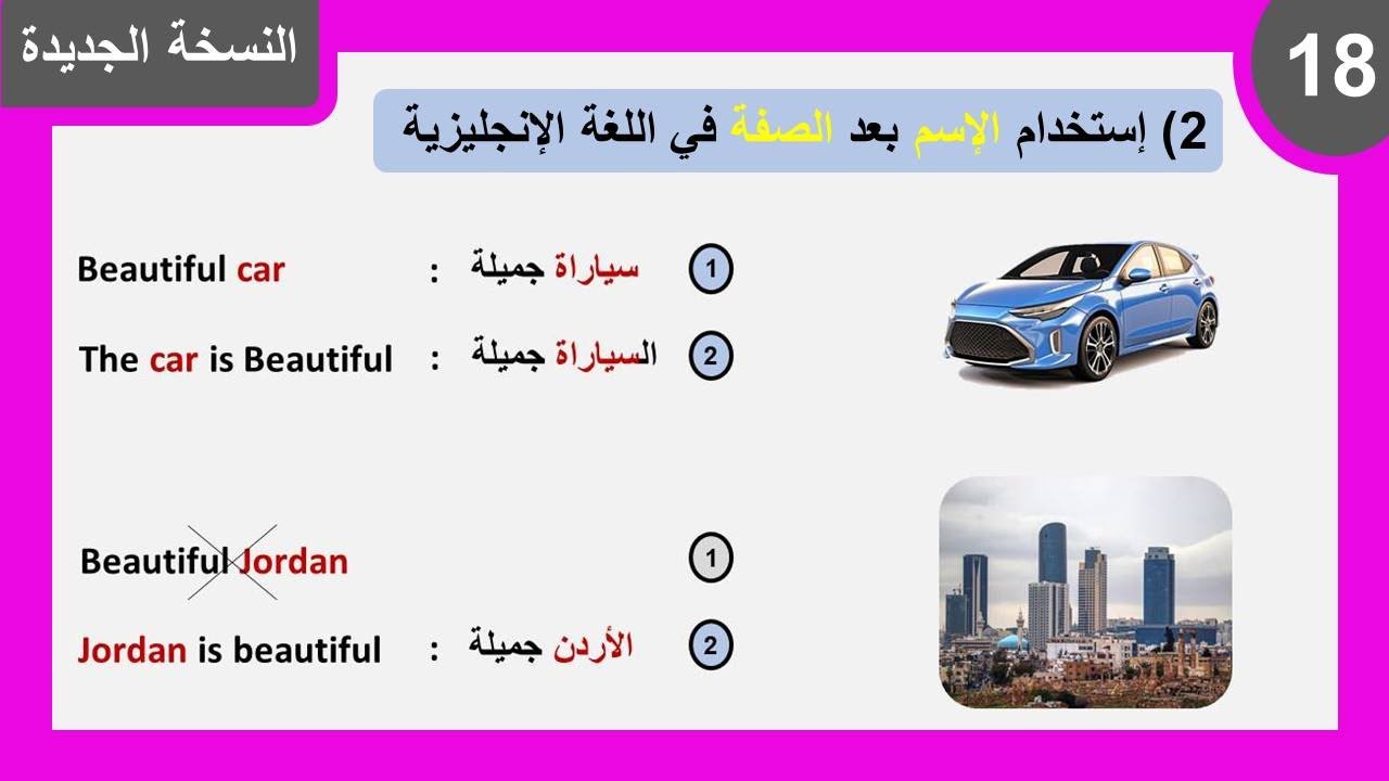 انواع الأسماء في اللغة الانجليزية واستخداماتها : Nouns in English