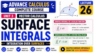 26. Surface Integrals | Vector Calculus | Complete Concept | Thomas Calculus