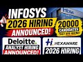 Infosys, Deloitte & Hexaware Mass Hiring 2026 Batch! 🚀 Apply Now (Big Opportunity)