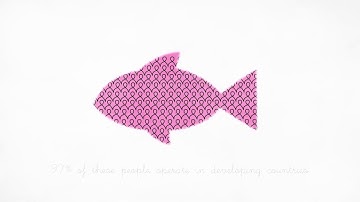 Securing Sustainable Small-Scale Fisheries in the Context of Food Security and Poverty Eradication