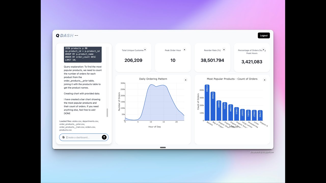 Introducing QDash! - YouTube