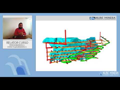 Capsula Sub Level Caving Curso MEM Nube Minera