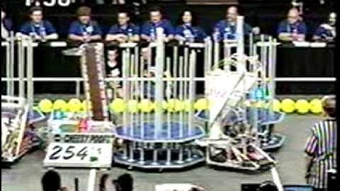 FIRST Robotics Team 254 2002 Robot "Ecko" in Competition