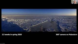 Seasonal sea ice thickness change in the Arctic