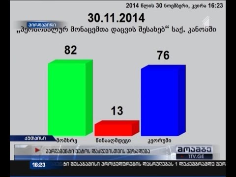 პრეზიდენტის ვეტო დაძლეულია