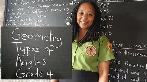 PEP Maths: Geometry Angles: Types of Angles. Grade 4 Mathematics. Primary Exit Profile
