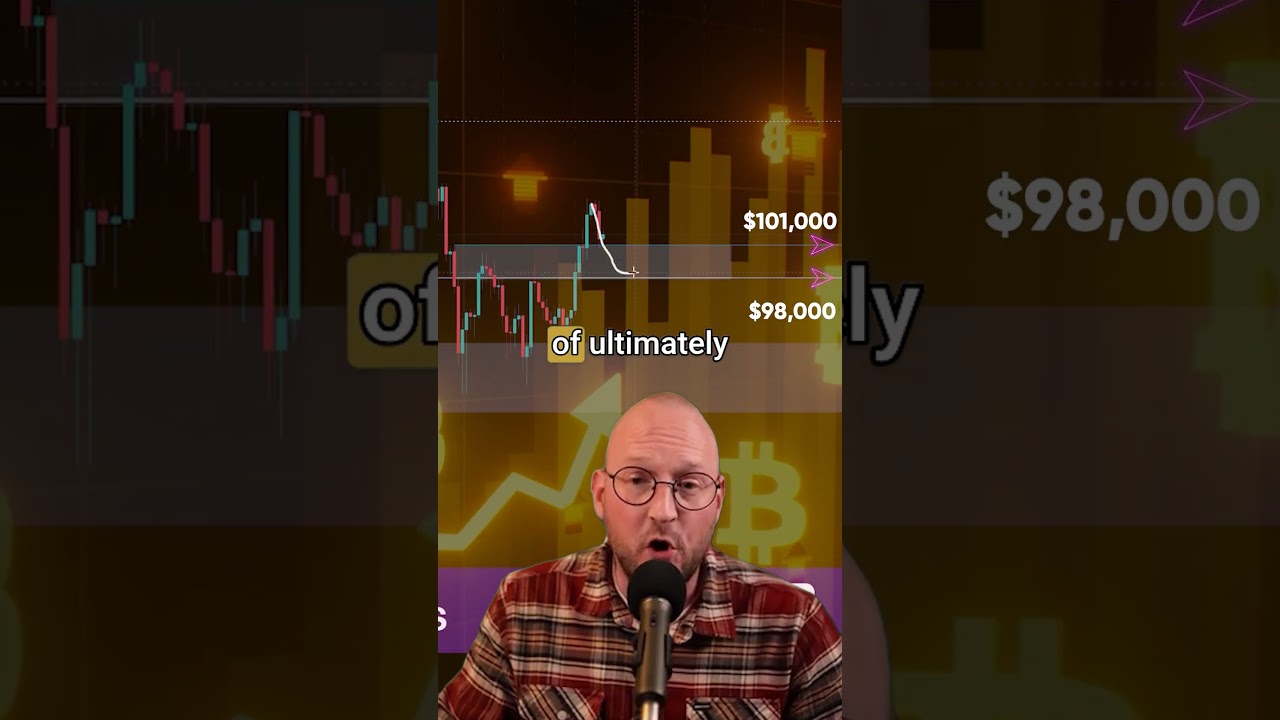This level is the moment where BTC confirm a failed attempt to reclaim the range 🚨