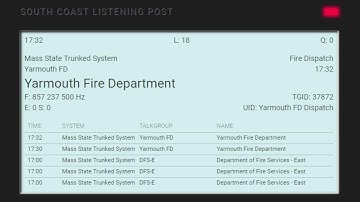 *** Active Incident - Hole collapse with possible entrapment - Yarmouth, MA ***