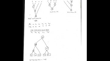 Optimal  merge pattern