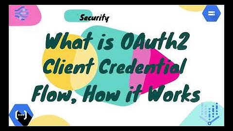 OAuth 2 0 Explained: Mastering Client Credentials Flow in Minutes