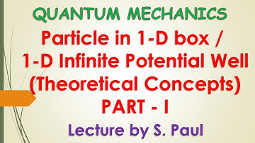 LECTURE - 01 | 1-D Infinite Potential Well | Particle in 1D Box | NET | GATE | IIT JAM | TIFR | JEST