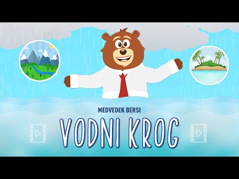 Video: Vodni krog v naravi