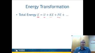 es346 module2 1