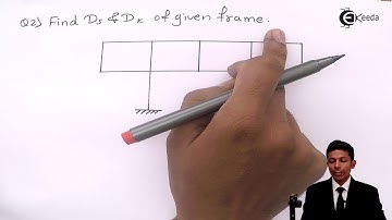Mate van statische en kinematische onbepaaldheid van het frame - Probleem 1 en 2 - Structurele an...