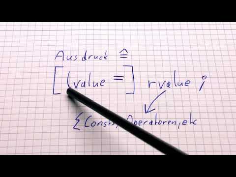C-Tutorial - Kapitel 3, Anriss