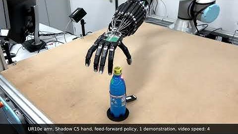 Learning Object Manipulation with Dexterous Hand-Arm Systems from Human Demonstration - IROS 2020