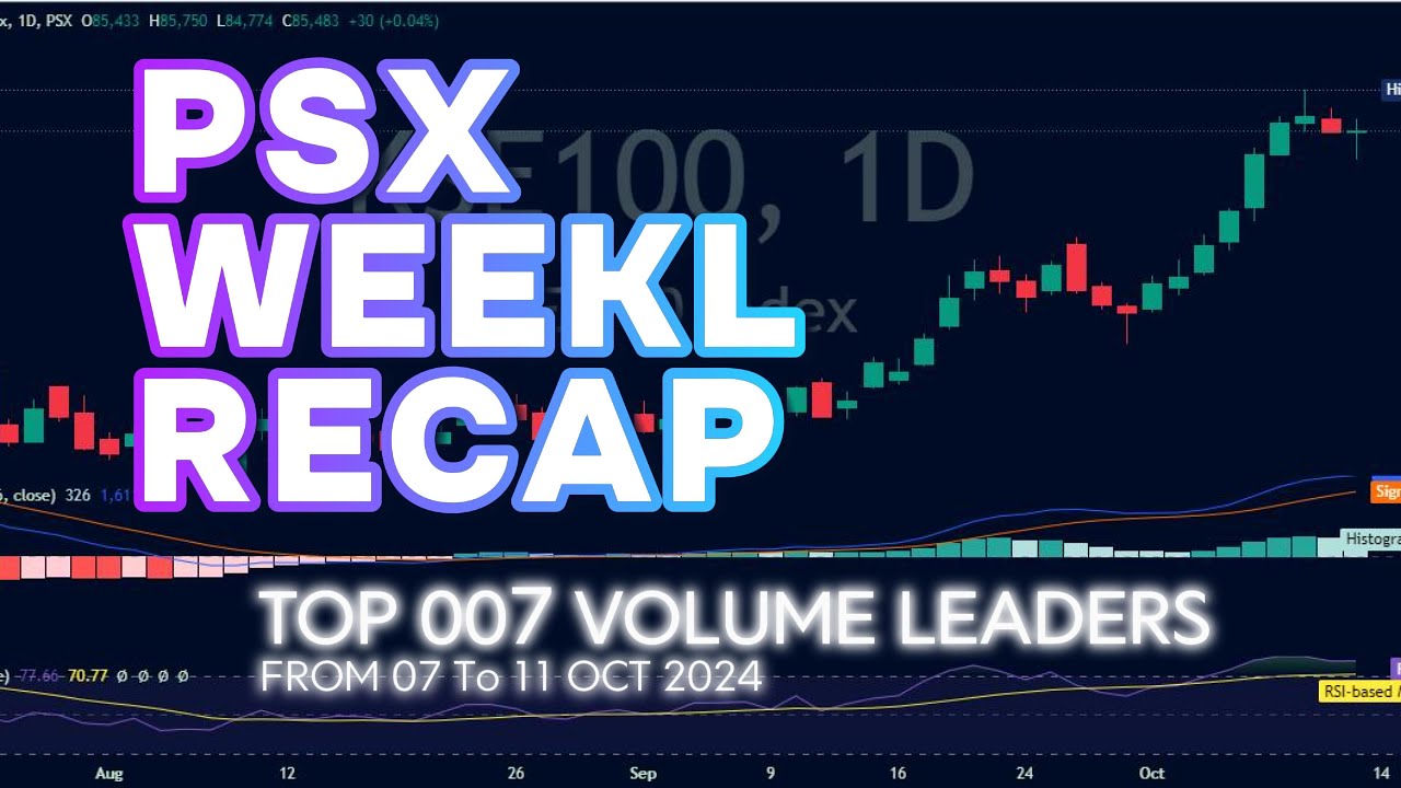 PSX Weekly Recap Top 007 Volume Leaders from 07 to 11 Oct 2024 || PSX Daily Info