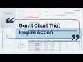 Power BI Dashboard with Gantt Chart- not just data visualization but the templates motivates people