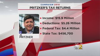 Chris Kennedy, J.B. Pritzker Release Tax Returns
