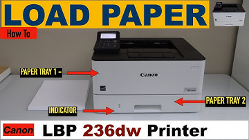 Canon Imageclass LBP236dw Loading Paper in Cassette Paper Tray & Special Paper Tray.