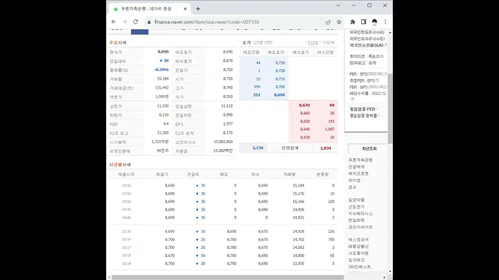 007330푸른저축은행 주가 전망 및 차트 분석