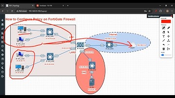 How to configure Security Policy on FortiGate firewall step by step lab in detail
