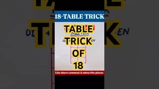 Table 18 trick🔥|#maths#table#shortsfeed#shorts #youtubeshorts #learn #tricks #ytshorts #education