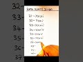 Romans numerals from 31 to 40 #tutorial #maths #romananumerals