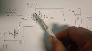 How to read Hydraulic System Diagram