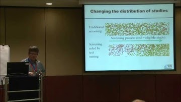 2nd #CochraneTech Symposium - Rapid Presentations 1