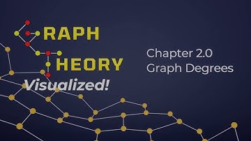Graph Theory Visualized - Chapter 2.0 - Degrees of a Vertex