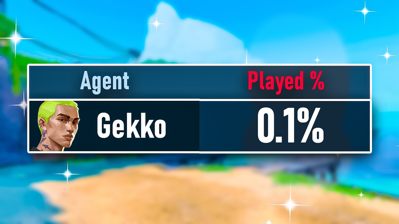 Can I get Radiant with the WORST agents?