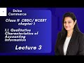 Class 11 Accountancy Chapter 1 Qualitative Characteristics of Accounting | Hinglish