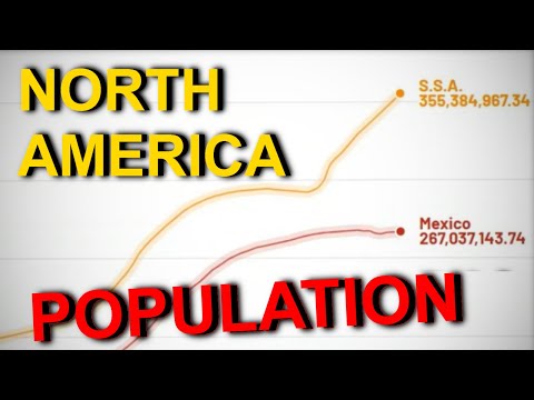 The Population of North America (1920-2089) ~ Weltreich/Kaiserreich
