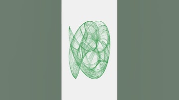 Attractors and Art 8 #shorts #art #creativecoding #genart #processing #p5js #shadertoy #genuary