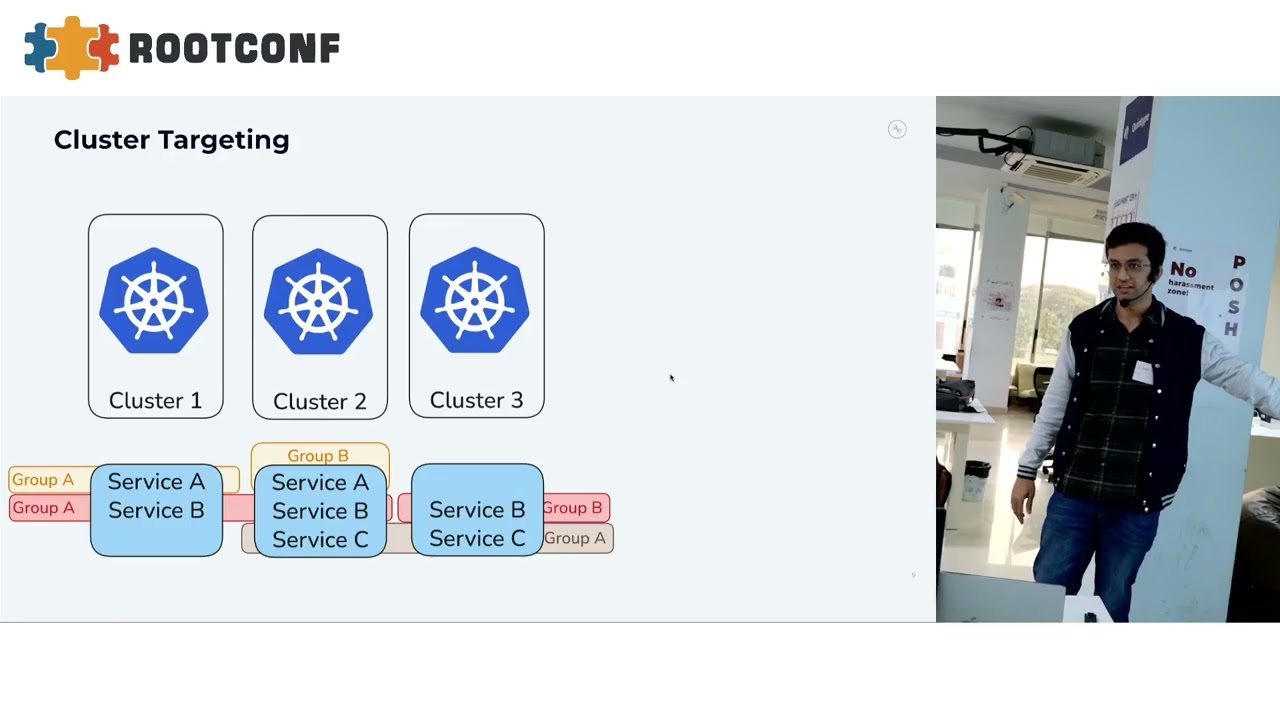 Thumbnail for How Confluent deploys 1,000 microservices across 5,000 Kubernetes clusters