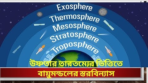 Atmosphere layer | layers of atmosphere in bengali (উষ্ণতার ভিত্তিতে বায়ুমণ্ডলের স্তরবিন্যাস)part-2