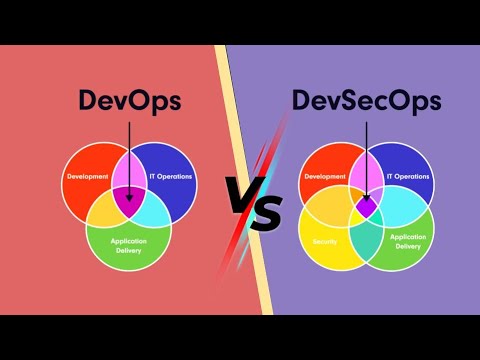 DevOps vs DevSecOps ?