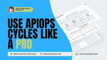 Transform the way you design APIs with APIOps Cycles