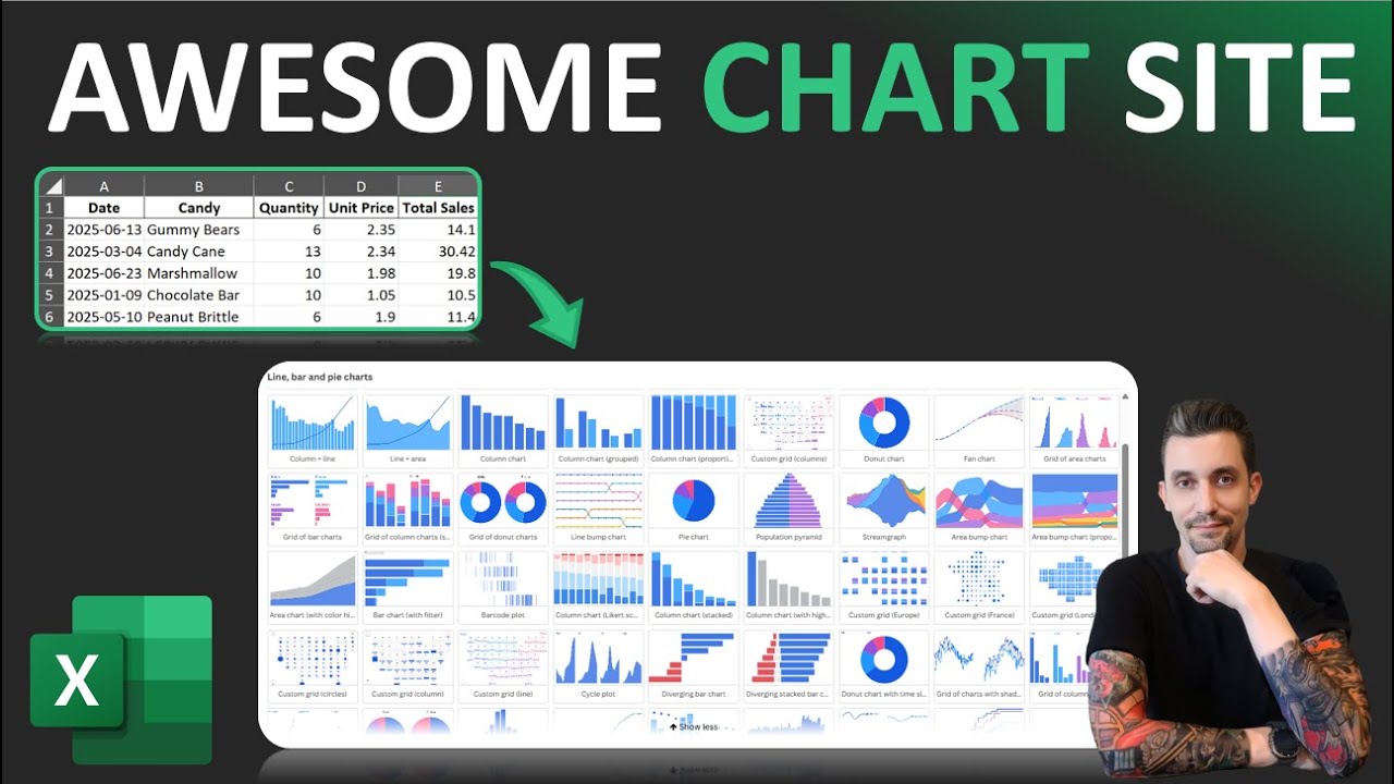 Temurah Example Chart Excel Tips - Easy Professional Charts with Flourish | Free Site | AI ...