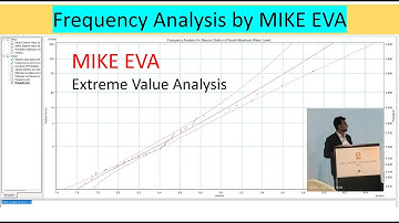 Frequency Analysis | AMS method | MIKE EVA| Dipen Saha | Rainman